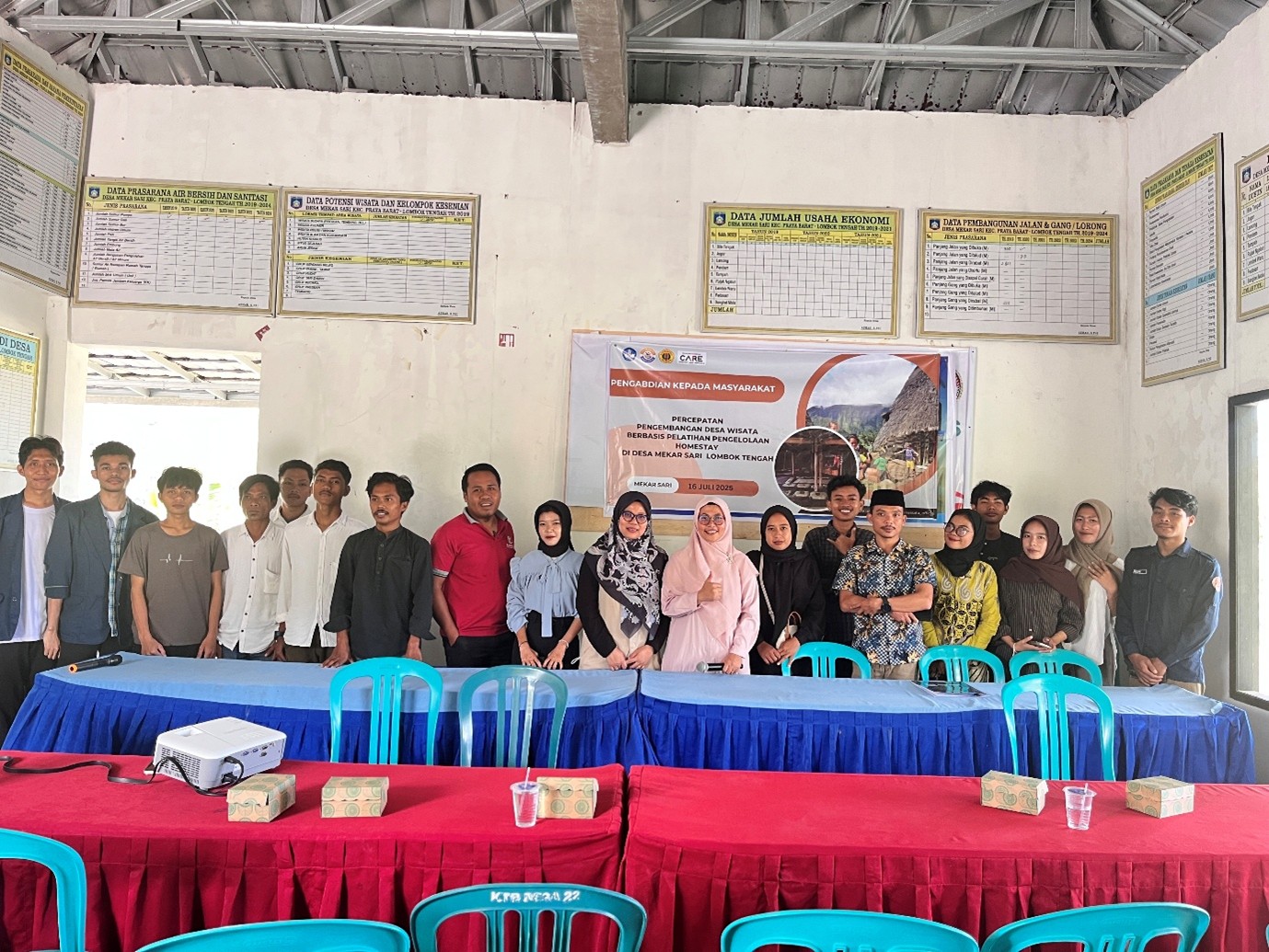 PkM Desa Mekarsari